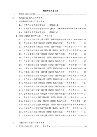 某某公司绩效考核流程表格