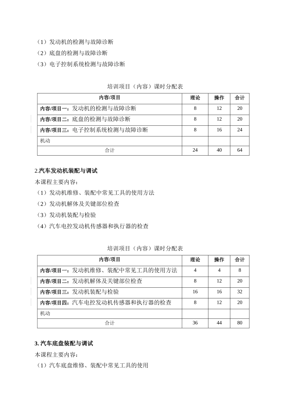 汽车装配四级-培训方案_第3页