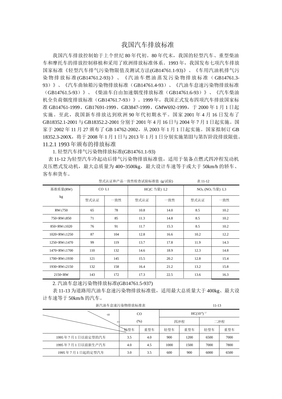 我国的汽车尾气排放标准_第1页