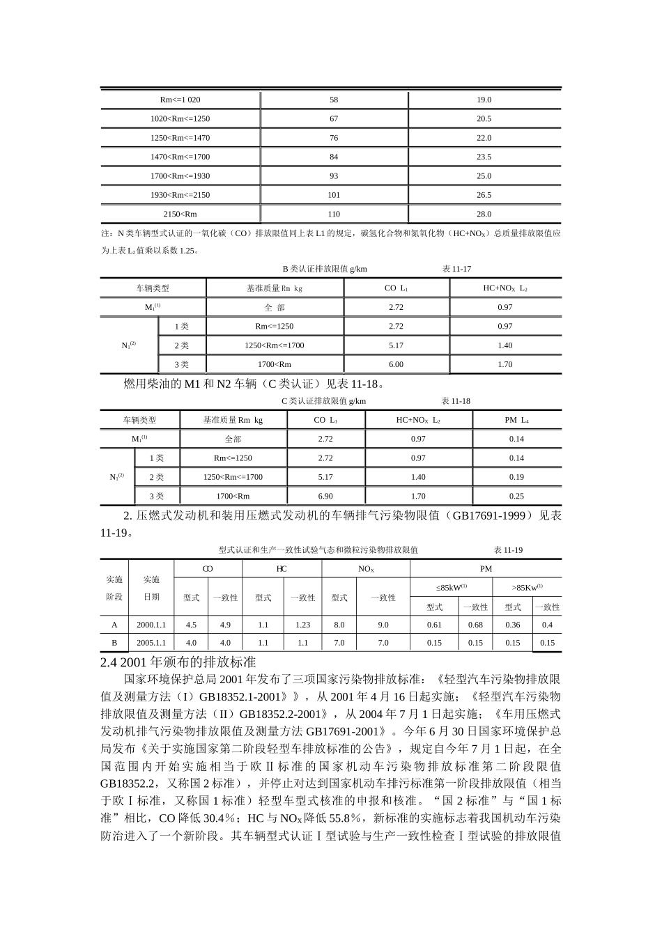 我国的汽车尾气排放标准_第3页