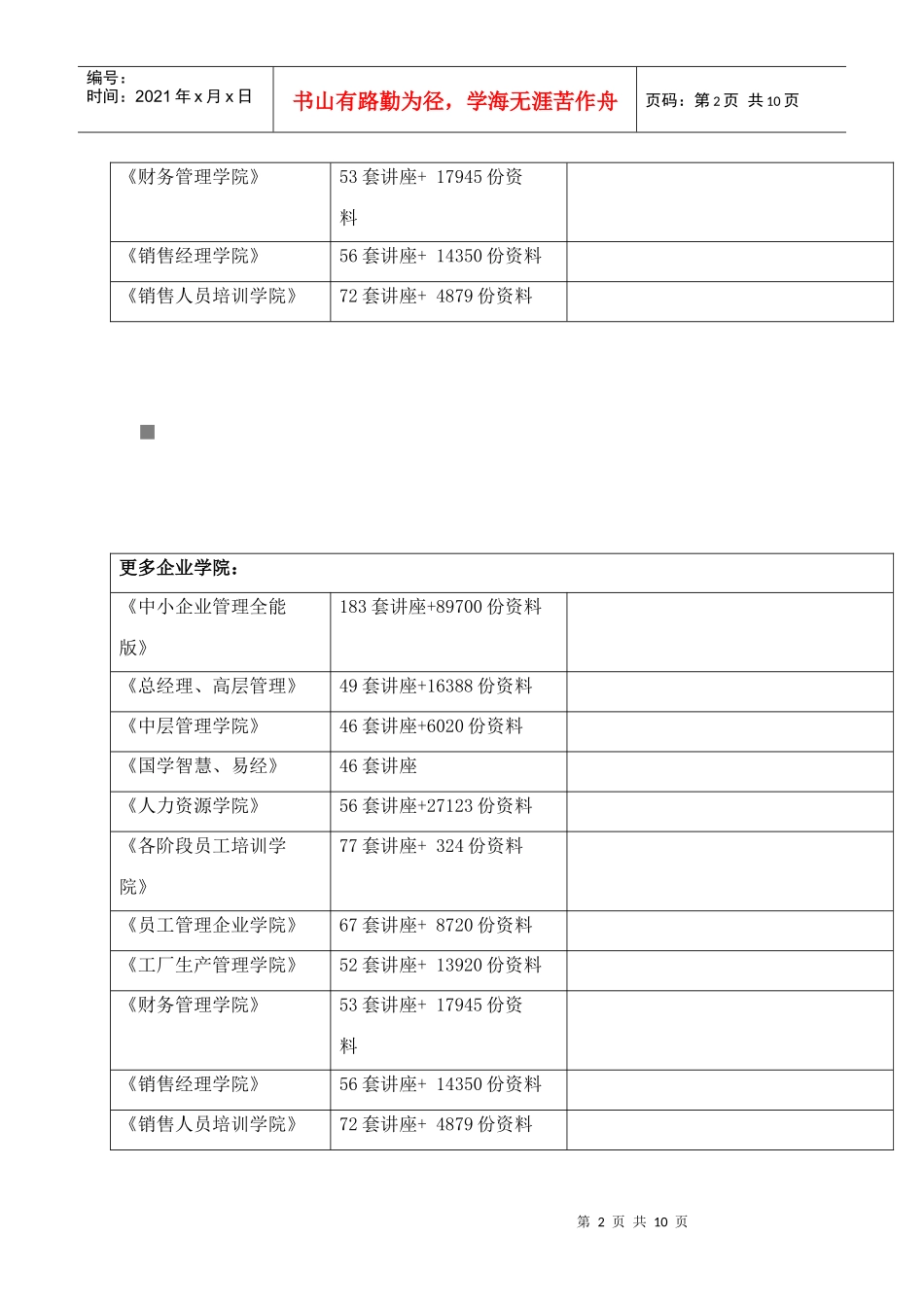 计算机工程技术学院实验报告_第2页