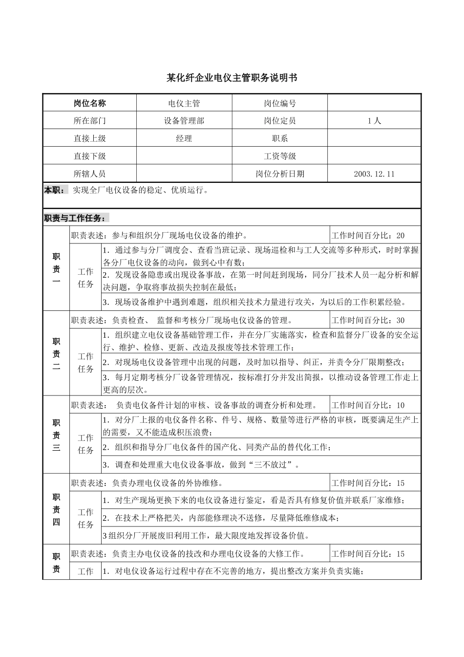 某化纤企业电仪主管职务说明书_第1页