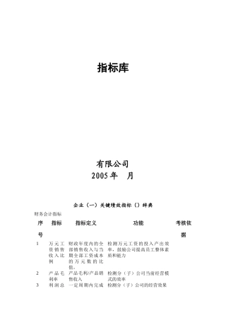 某有限公司KPI指标库)