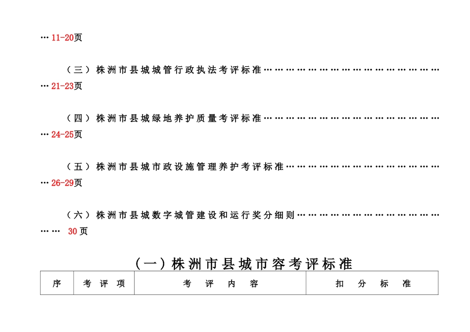 株洲市县城城市管理考评标准_第2页