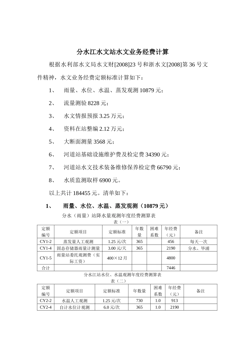 分水江水文站水文业务经费-分水江水文站水文业务经费_第2页