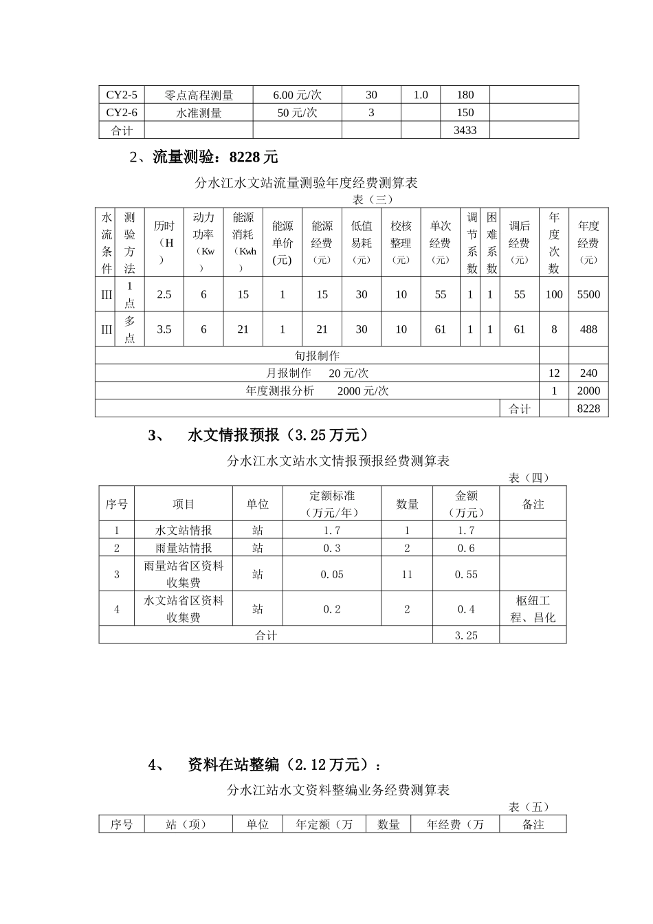 分水江水文站水文业务经费-分水江水文站水文业务经费_第3页