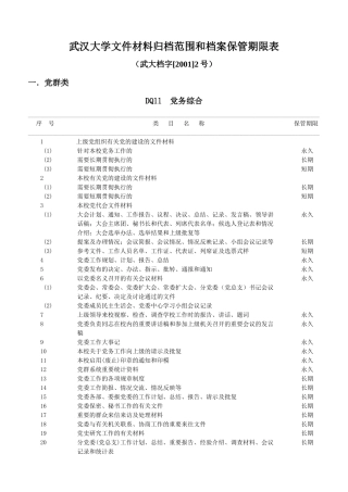 武汉大学文件材料归档范围和档案保管期限表-武汉大学关于档
