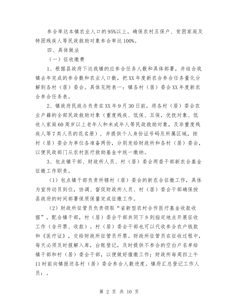 2024年新农合基金征收活动方案与2024年新农村建设工作方案汇编_第2页