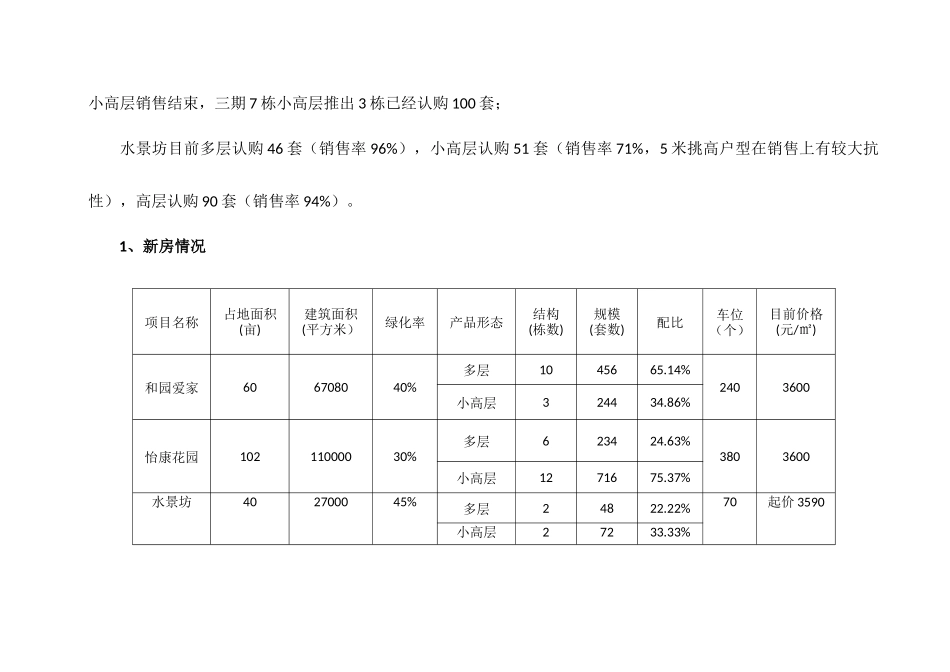 徐州某地块规划设计建议_第3页