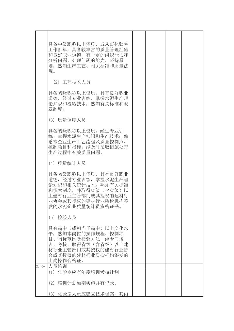 水泥企业化验室评审考核表汇编_第2页