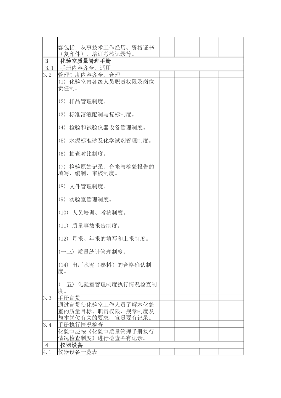 水泥企业化验室评审考核表汇编_第3页