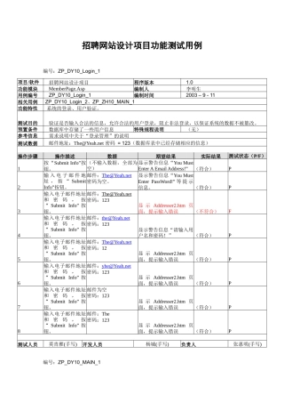 招聘网站设计项目功能测试用例