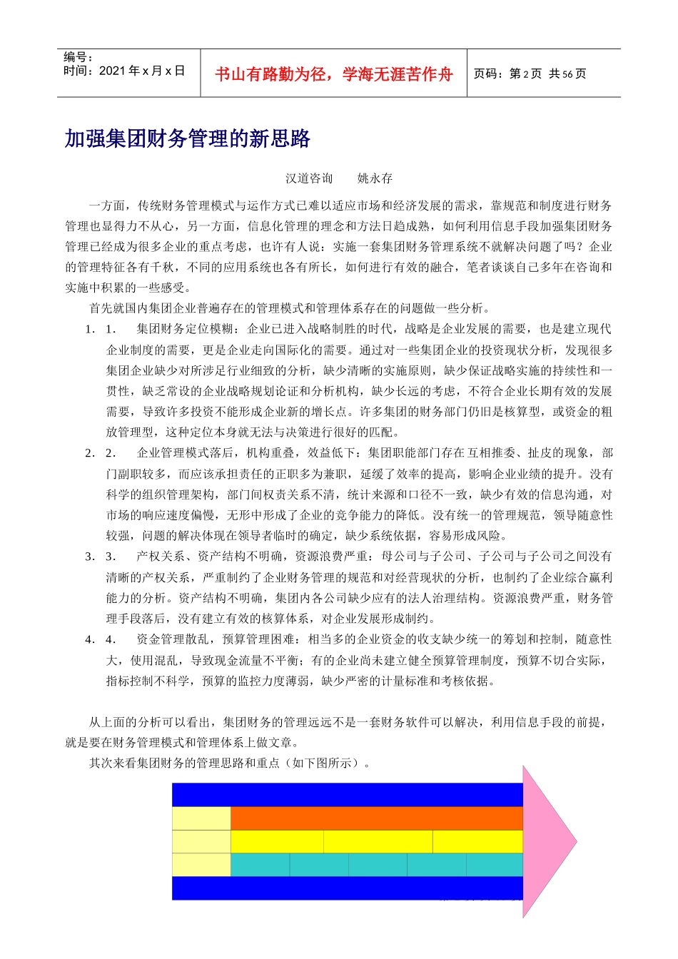 试论集团企业的财务管理_第2页