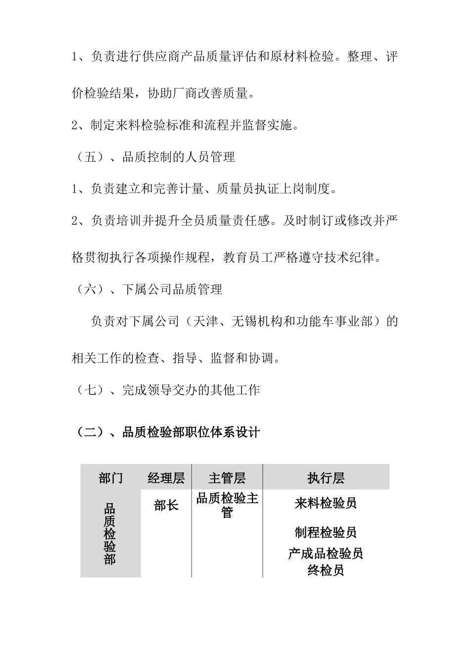 生产系统职位设计手册_第3页