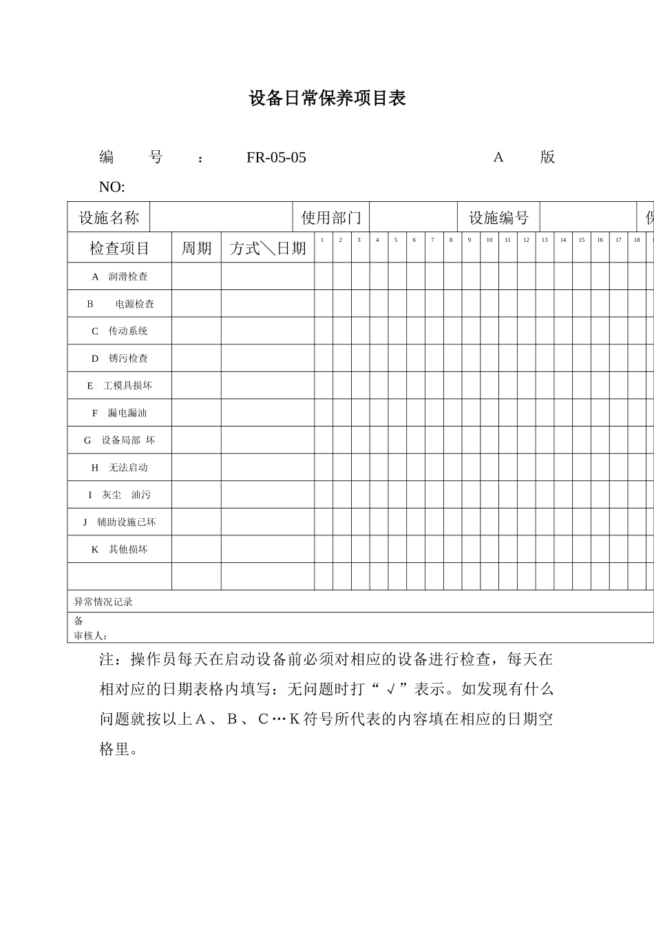 设备日常保养项目表_第2页