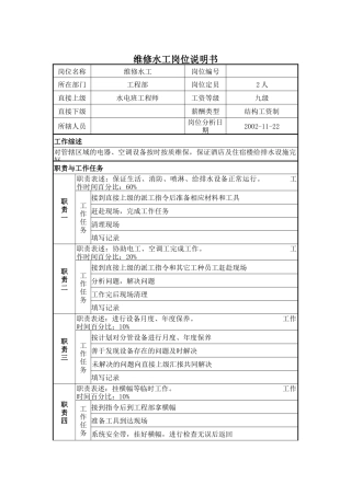 维修水工岗位说明书