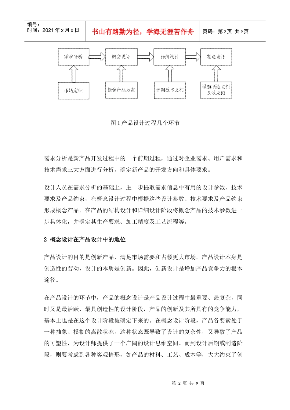 计算机辅助创新技术在产品设计过程中的运用_第2页