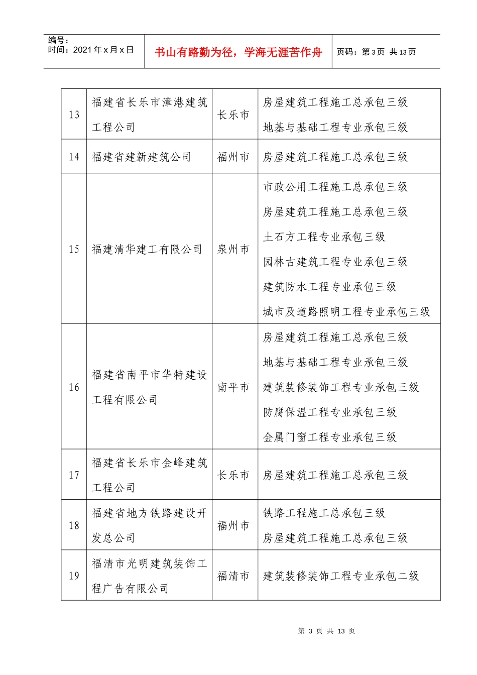 请下载浏览福建省建阳市新星建设集团有限公司等110家建筑业企_第3页