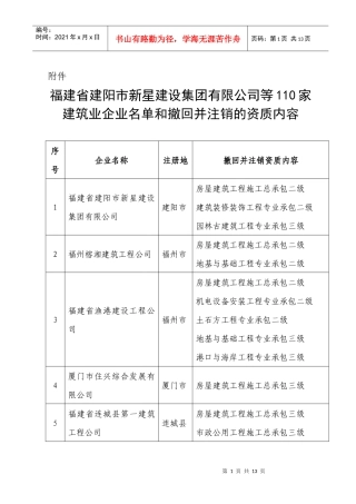 请下载浏览福建省建阳市新星建设集团有限公司等110家建筑业企