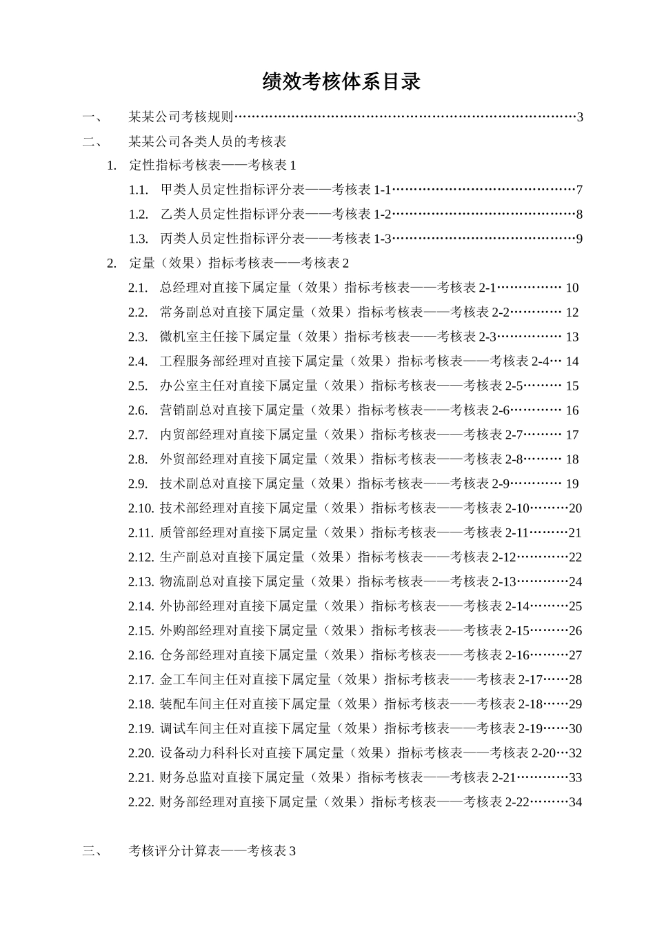某某公司考核规则概述_第1页