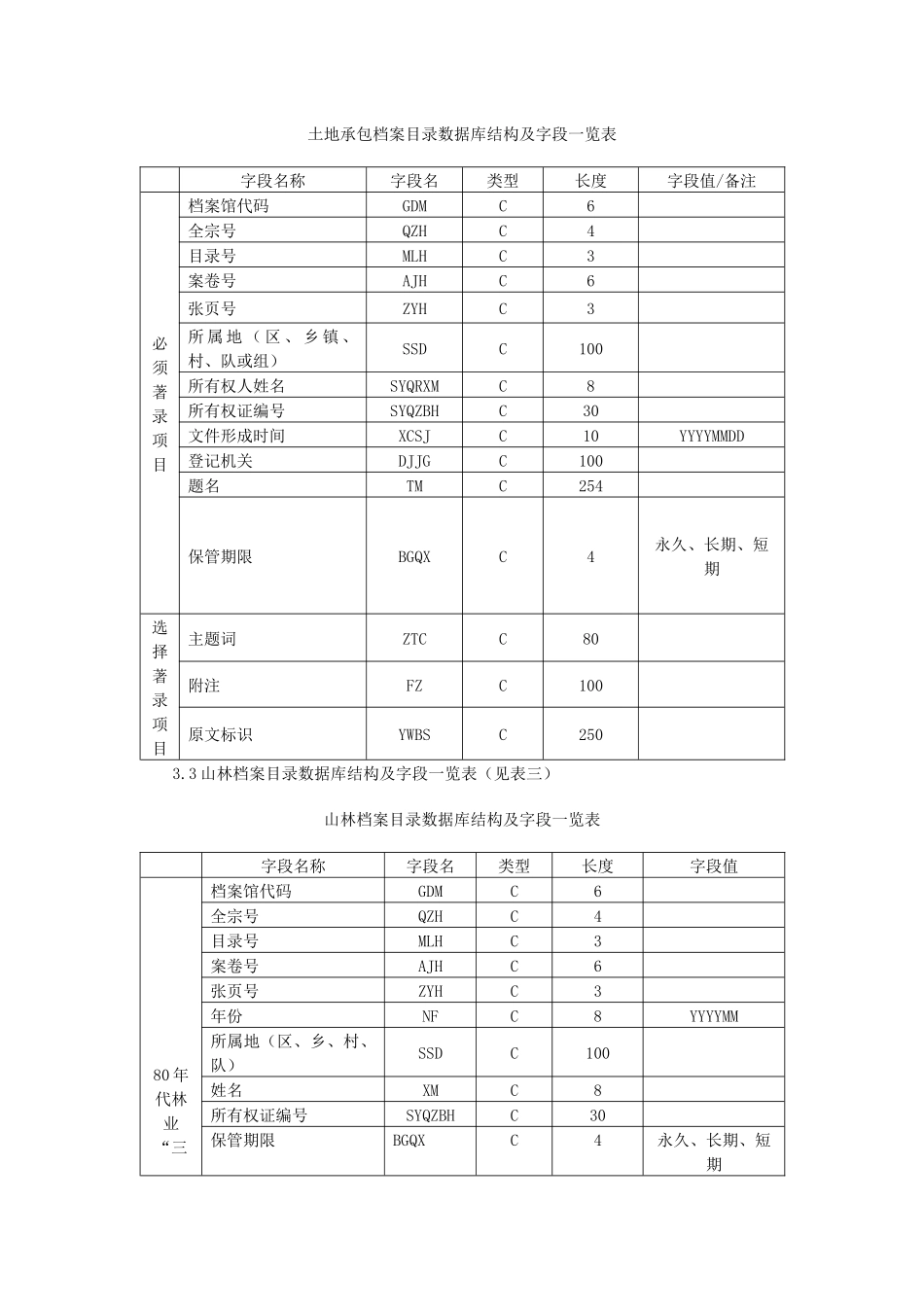 浙江省民生档案信息基础数据库结构与交换(推荐)格式_第3页