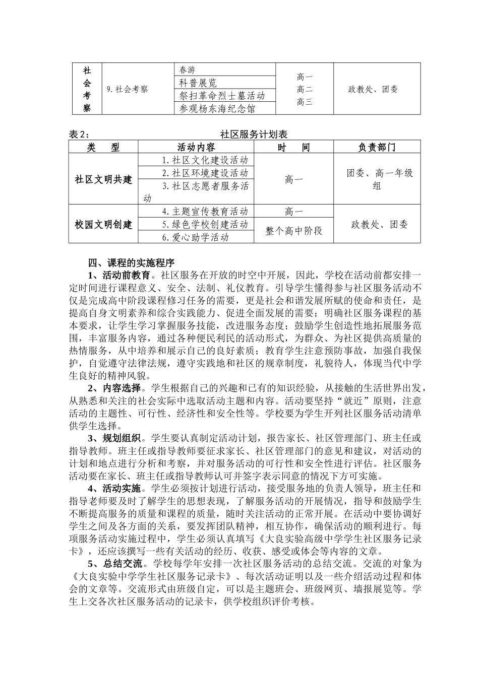 大良实验中学高中新课程实验社区服务课程实施方案_第3页