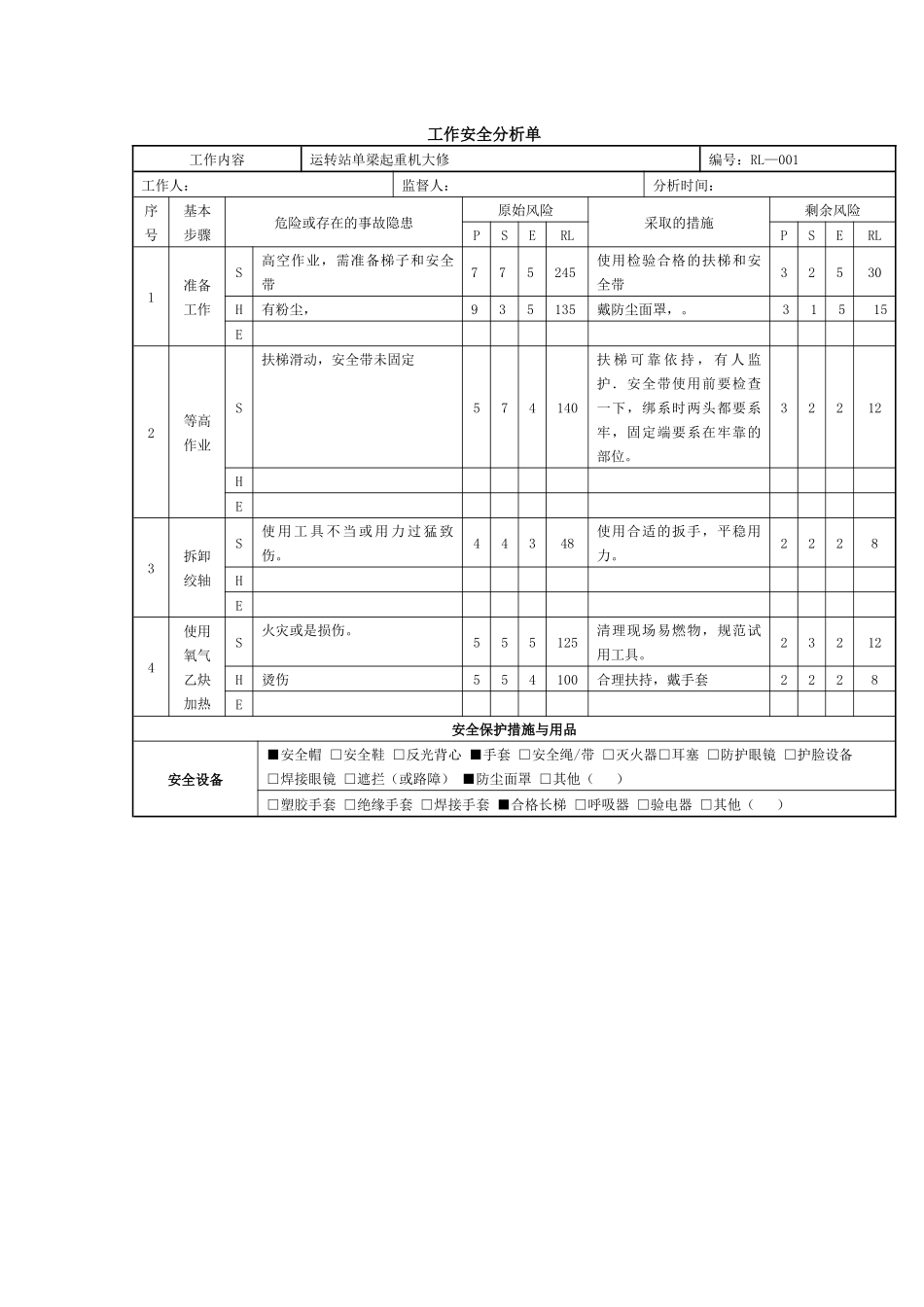 燃料工作安全分析单_第1页