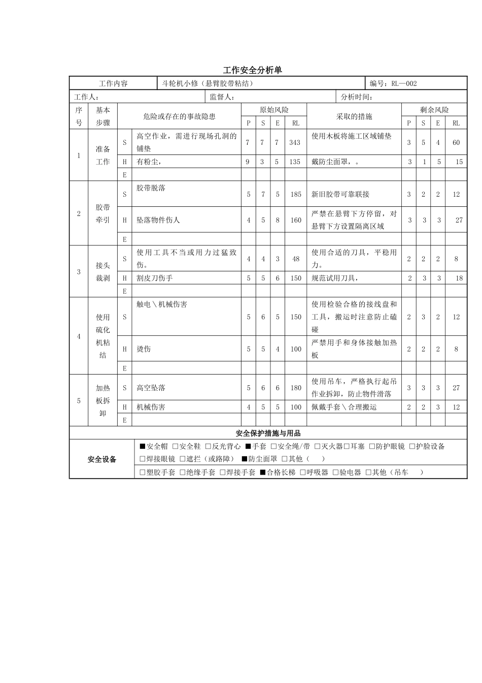 燃料工作安全分析单_第2页