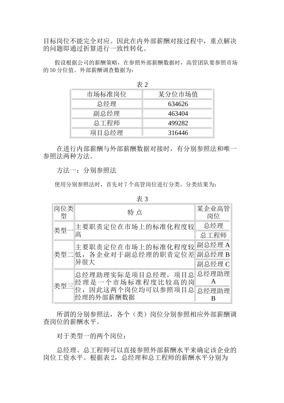 薪酬方案设计中兼顾内外部公平的方法_第2页