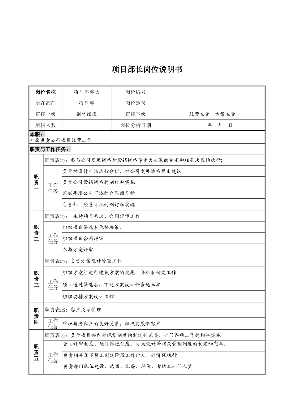 设计行业-项目部-部长岗位说明书_第1页
