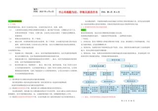 财务成本管理XXXX笔记