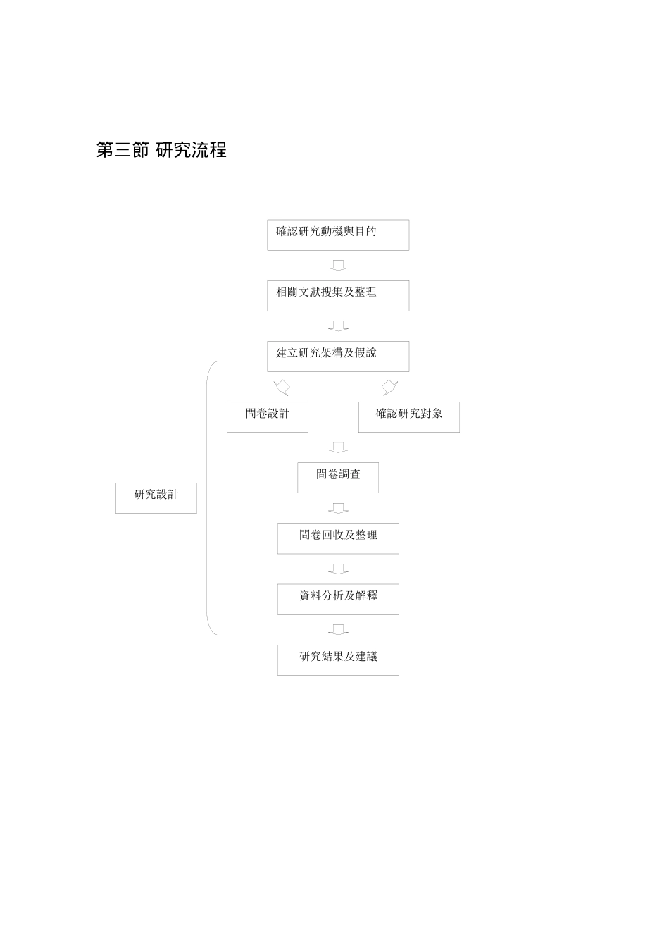 传统书店没落及转型_第2页