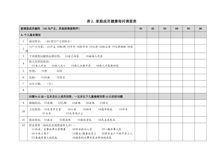 城市地区家庭一般情况调查表汇编_第3页
