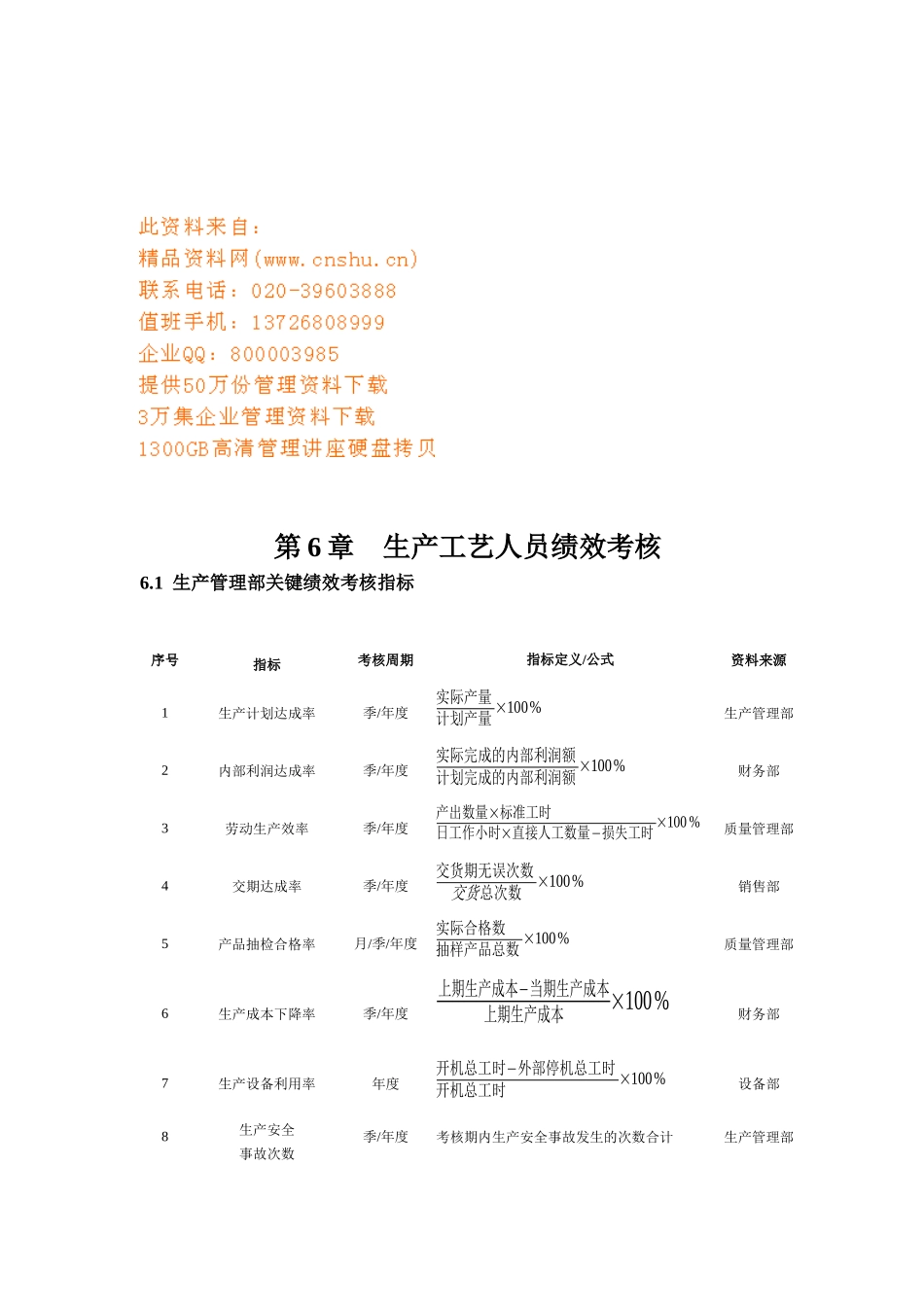 试谈生产工艺人员绩效考核_第1页