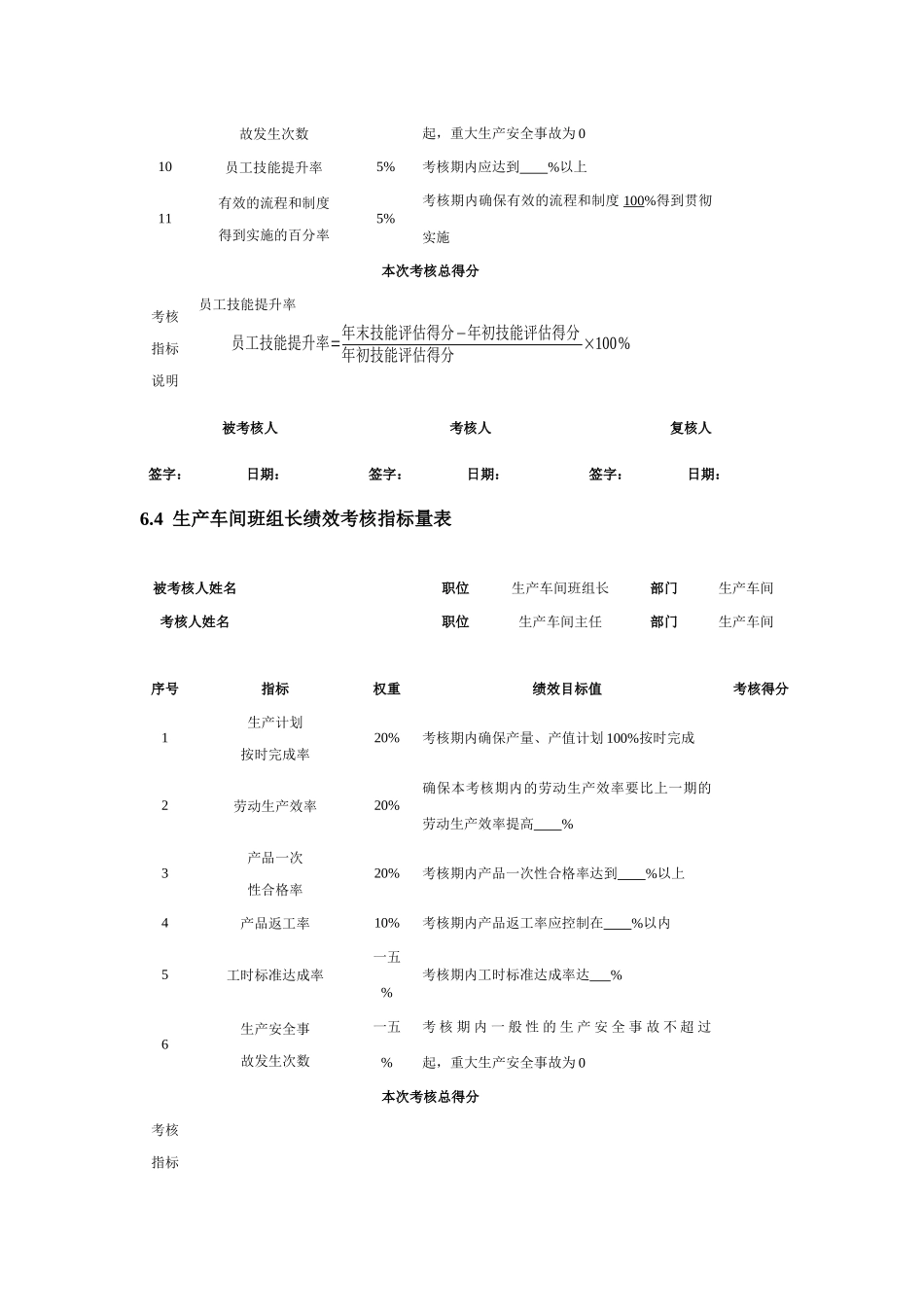试谈生产工艺人员绩效考核_第3页