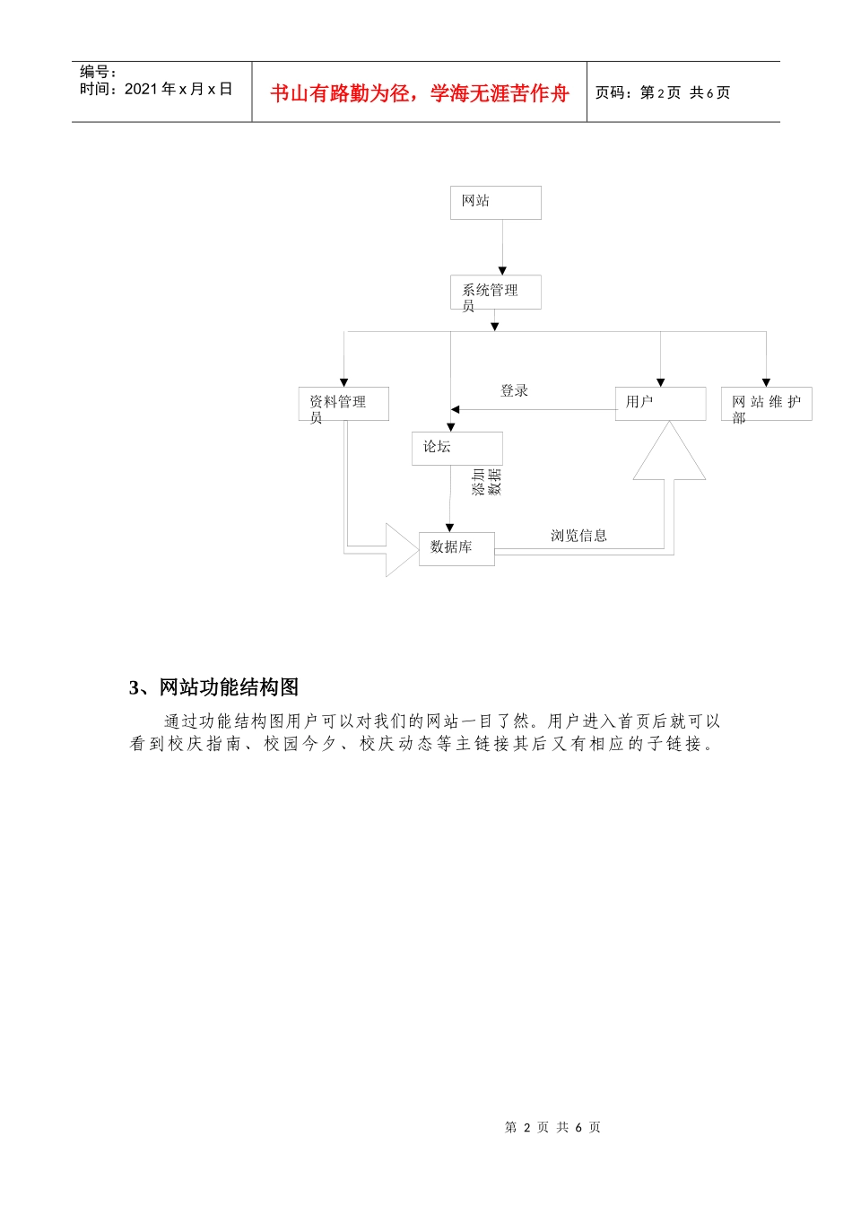 试谈十周年校庆网站项目需求分析_第2页