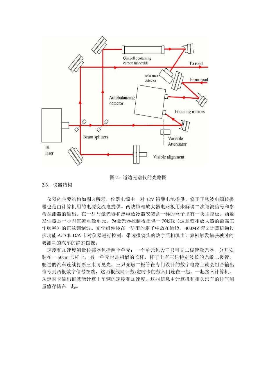 用于遥感机动车排放的近红外可调谐二极管激光光谱仪_第3页