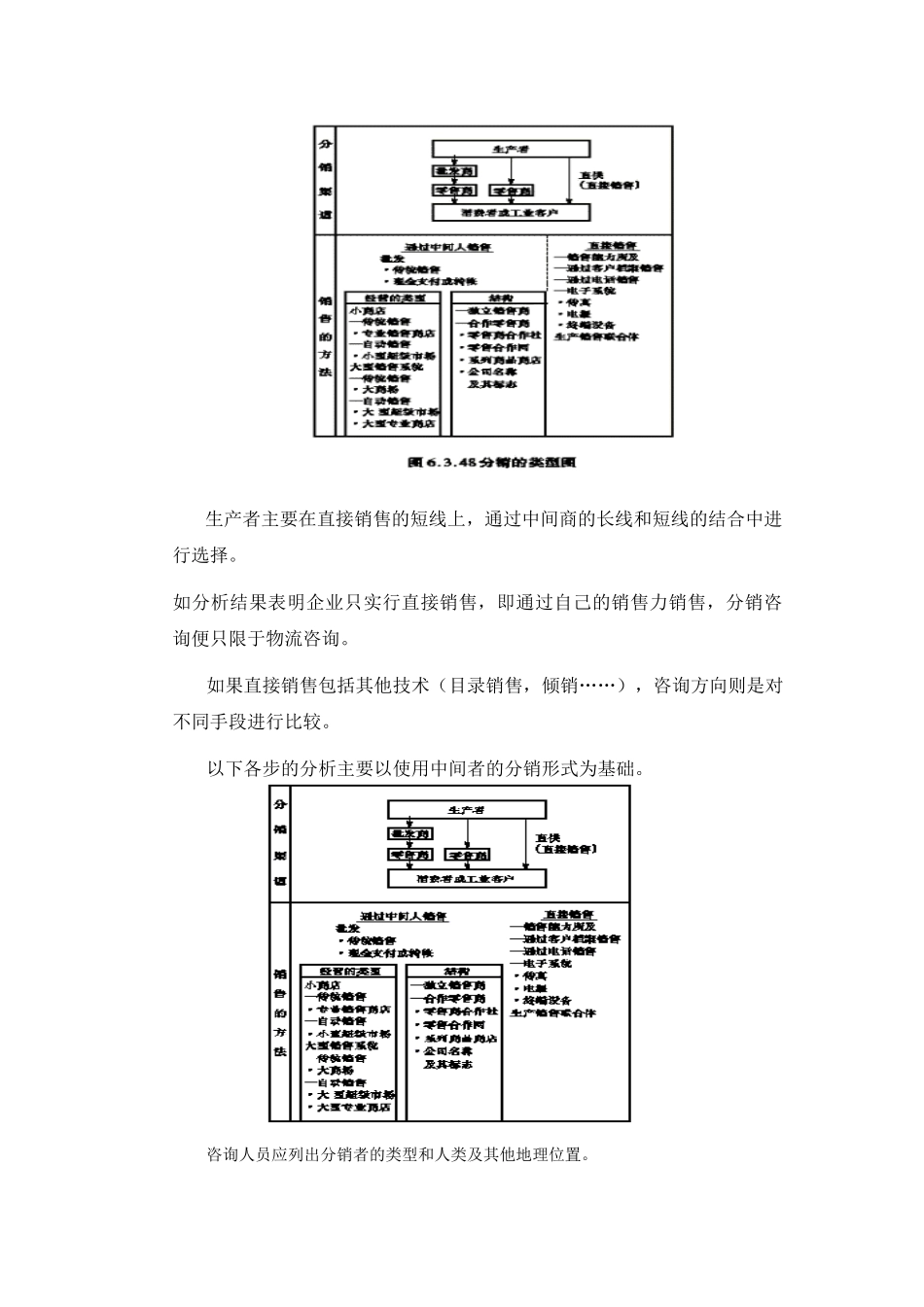 分销系统结构分析个_第2页
