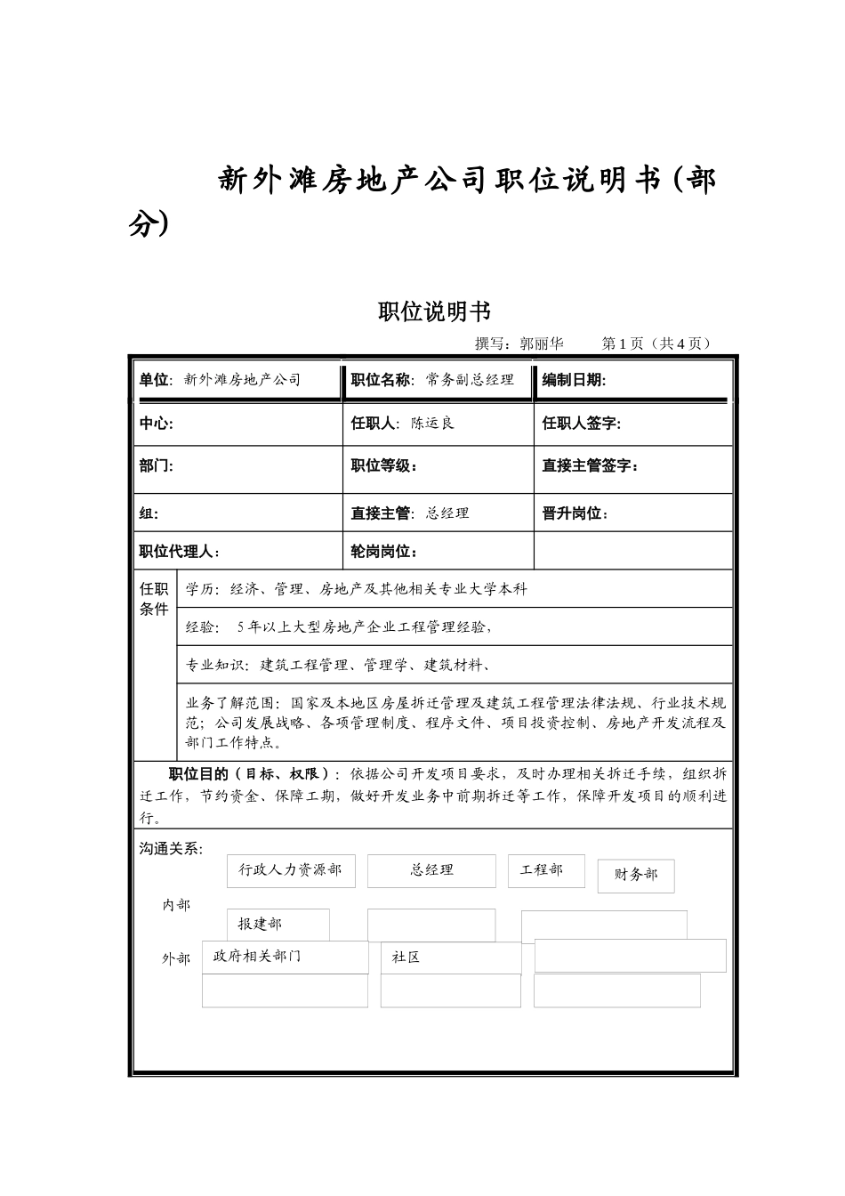 新外滩房地产公司职位说明书_第2页