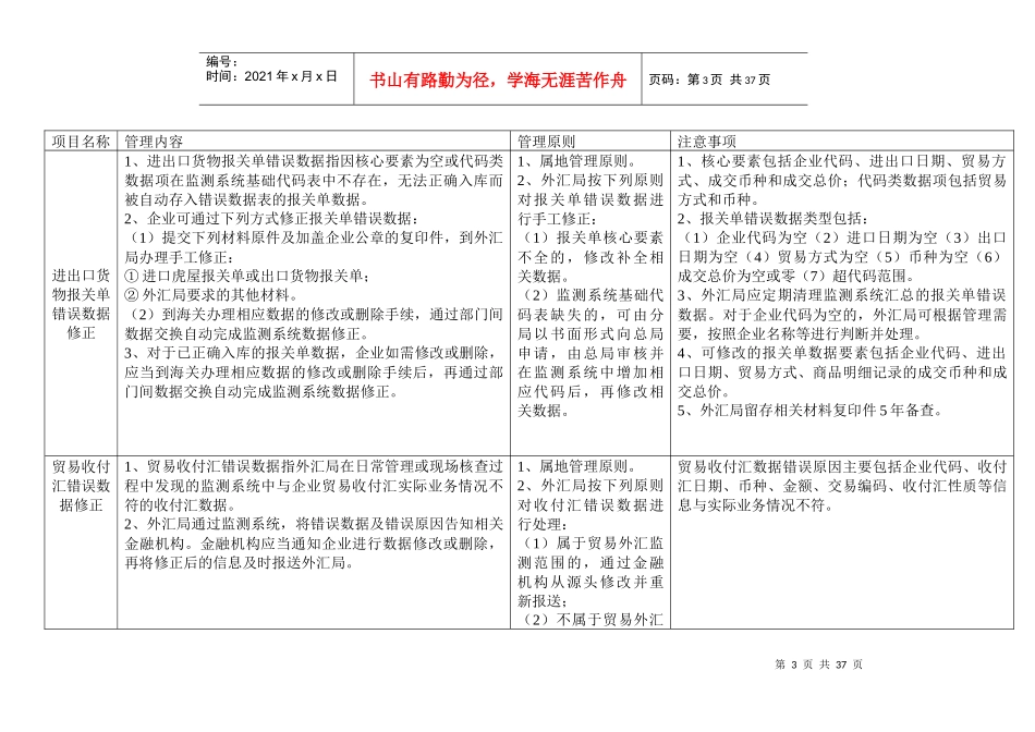 货物贸易外汇管理试点指引操作规程(DOC 29页)_第3页
