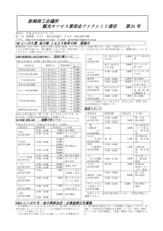 新潟商工会议所