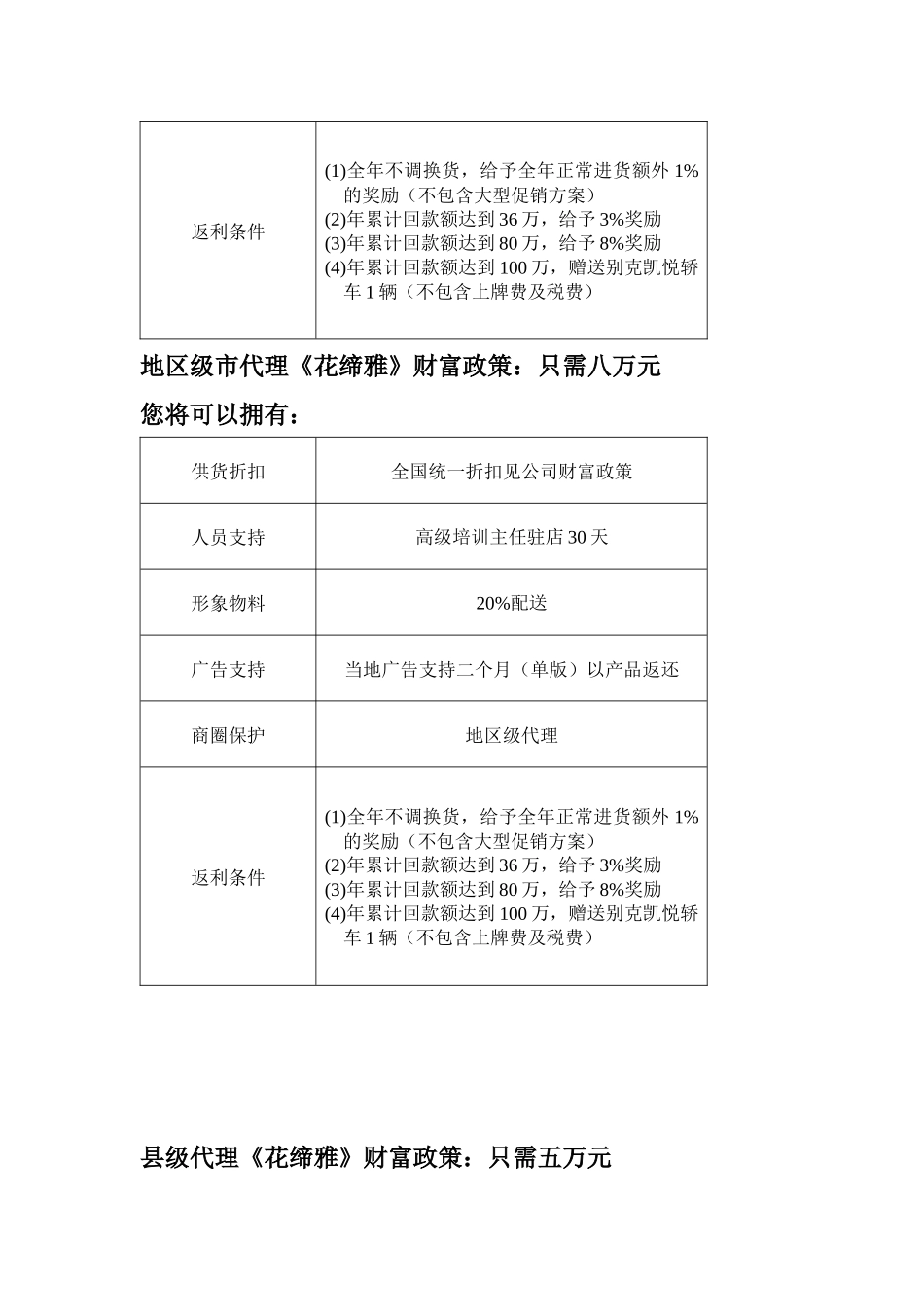 代理商代理政策_第2页