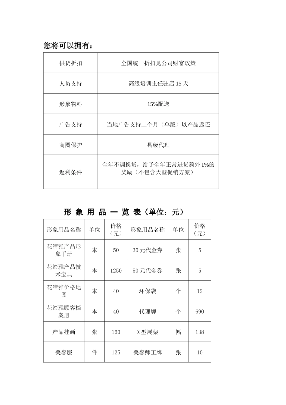 代理商代理政策_第3页