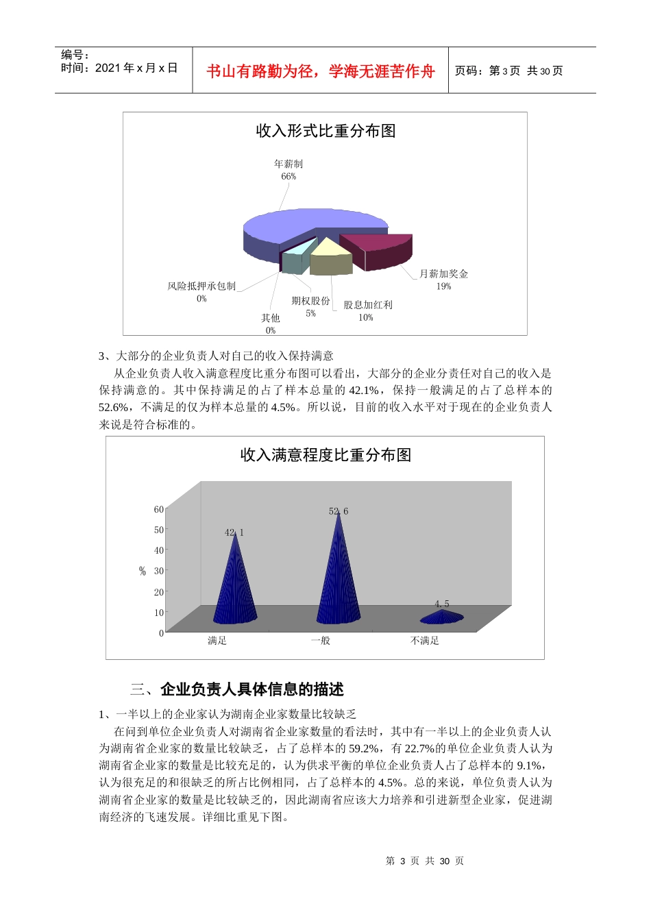 论湖南省创新型企业家队伍现状与建设的调研报告_第3页