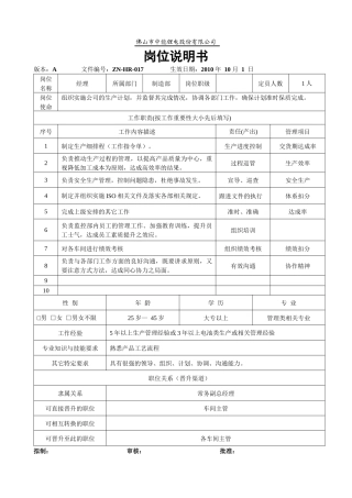 生产部岗位说明书