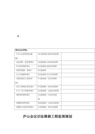 试谈庐山会议旧址维修工程监理规划