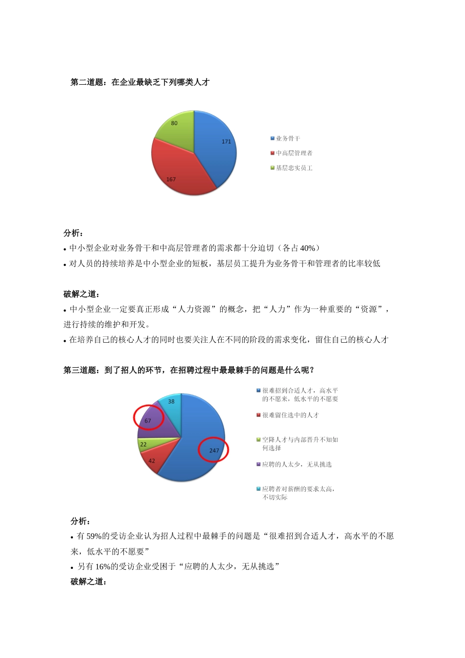让用人回归简单_第3页