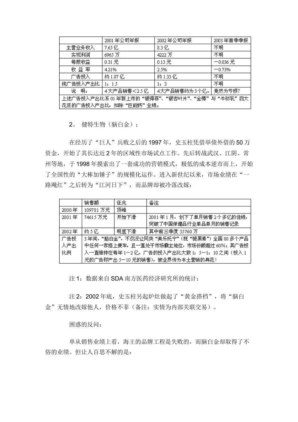谈品牌与销量的对抉_第2页