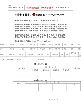 订购日期供应商