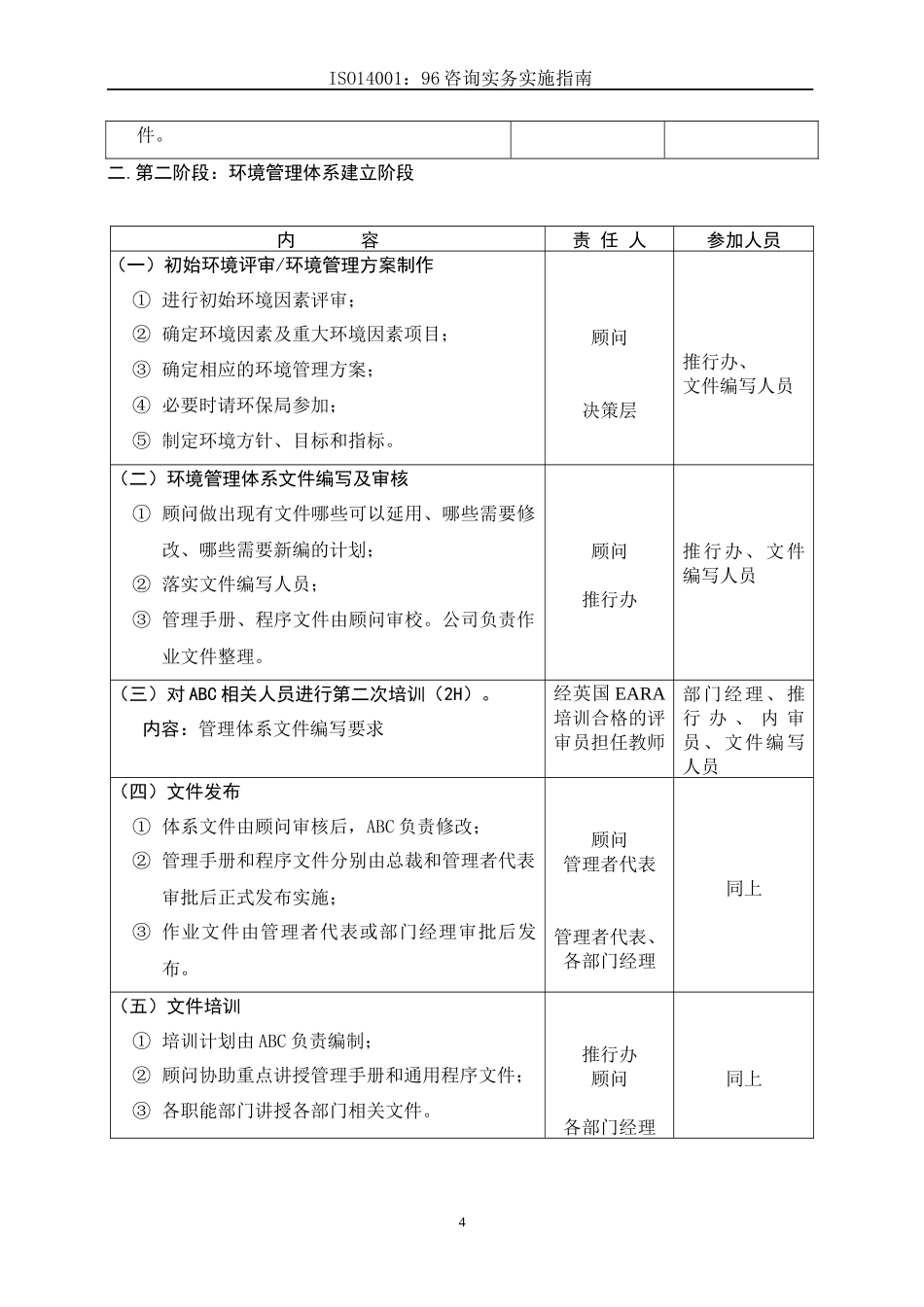 谘询实施计划书3-9_第2页
